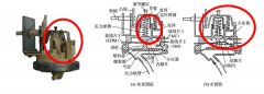 洗衣机排水电磁阀压缩弹簧